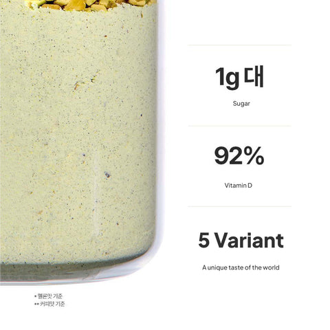 MEAL IT Protein Shake 1 Set (40g × 7 Packs) | High-Protein Meal Replacement Drink | Convenient & Balanced Nutrition