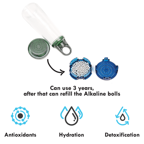 Portable Alkaline Water Bottle / Drink Bottle