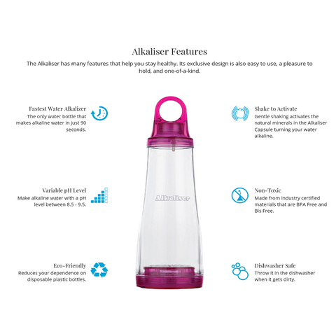 Portable Alkaline Water Bottle / Drink Bottle