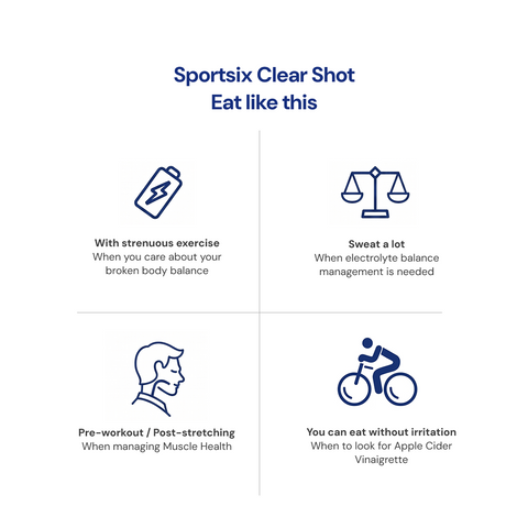 SPORTSIX CLEAR SHOT (20ml x 10 sachets) / 뉴케어 스포식스 에너지 젤 청포도 맛 45g 8포