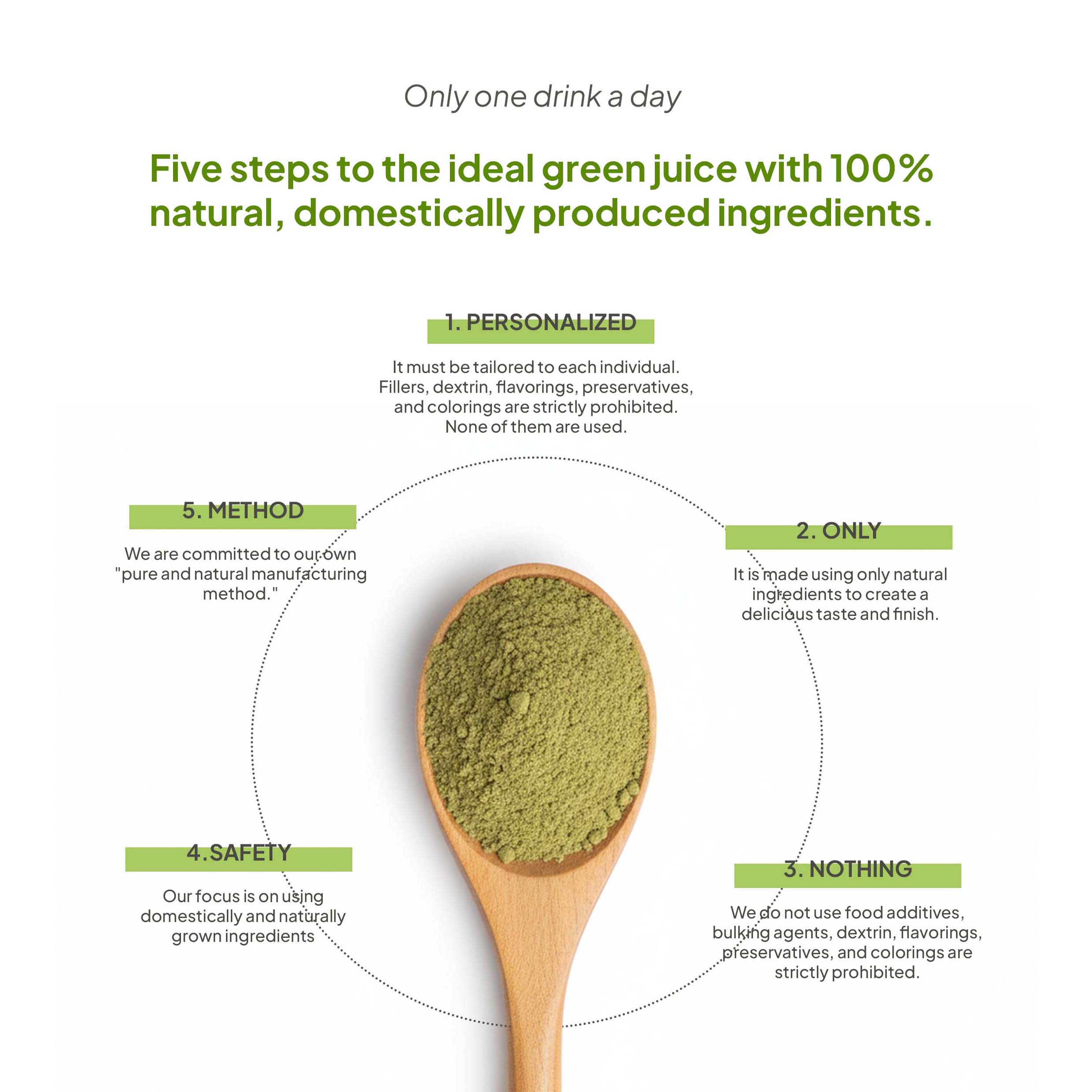 100% Japanese Aojiru Green Juice for Daily Greens | JoyK