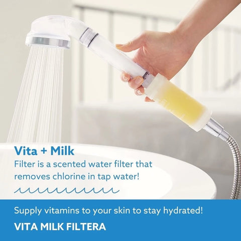 Bodyluv Puresome Spa Milk Filter and Vita Milk Filter