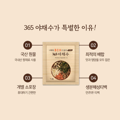 CHAMTRUE 365 Vegetable Root Tea 30 Bag Individual Packed / [참트루] 365야채수 30티백 개별포장