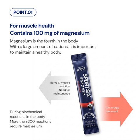 SPORTSIX CLEAR SHOT (20ml x 10 sachets) / 뉴케어 스포식스 에너지 젤 청포도 맛 45g 8포