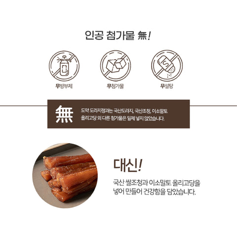 CHAMTRUE Bellflower Root Jelly Snack / [참트루] 도약도라지정과