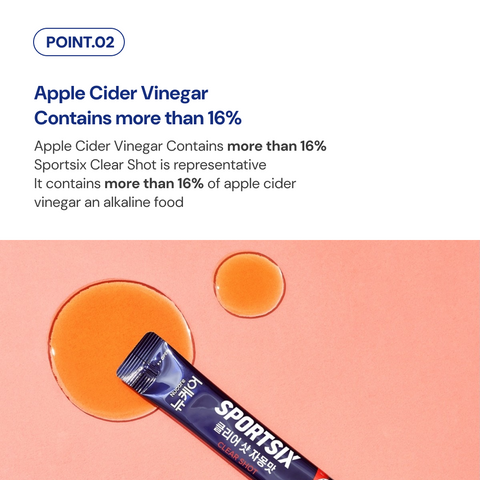 SPORTSIX CLEAR SHOT (20ml x 10 sachets) / 뉴케어 스포식스 에너지 젤 청포도 맛 45g 8포