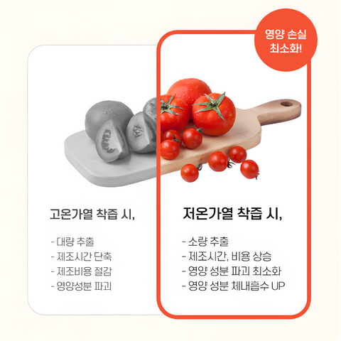 OGATIUM Organic Tomato Juice 20packs / 유기농 토마토즙 20팩