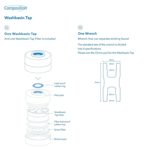 Bodyluv Puresome Washbasin Tap Version 2