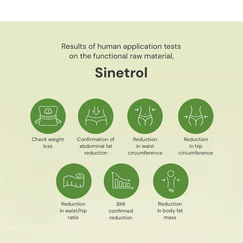 DORINKING Diet Watermix – Korean Inner Beauty Fat-Burning Drink (Green Grape Flavor)