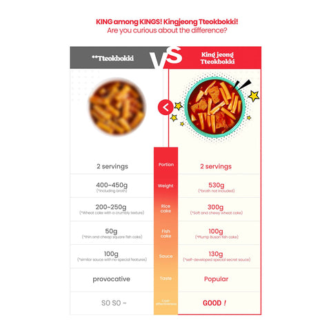 Tteokbokki Miltteok National Regular Spicy (530gr) / 킹정 떡볶이 밀떡 국민 보통맛 매운맛 530g