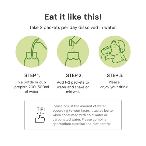 DORINKING Diet Watermix – Korean Inner Beauty Fat-Burning Drink (Green Grape Flavor)