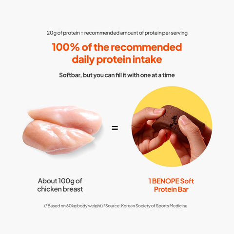 Benope Protein Soft Bar 10-Pack (60g Each) – Assorted High-Protein Soft Snack Bars