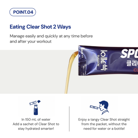 SPORTSIX CLEAR SHOT (20ml x 10 sachets) / 뉴케어 스포식스 에너지 젤 청포도 맛 45g 8포