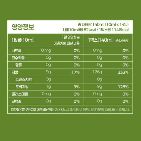 Premium Extra Virgin Olive Oil Sticks – 100% Pure Olive Oil, 1 Box (14 Packets) / 유기농올리브오일