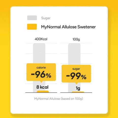 MyNormal Liquid Allulose 500g / 마이노멀 액상 알룰로스 500g