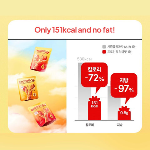 Protein Kick Double Chocolate Protein Food – High Protein Supplement for Fitness & Active Lifestyle / 프로틴킥 더블초코맛