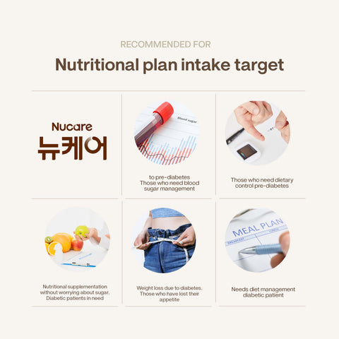 Nucare Glucose Plan Walnut (200ml) KMF HALAL Bundle