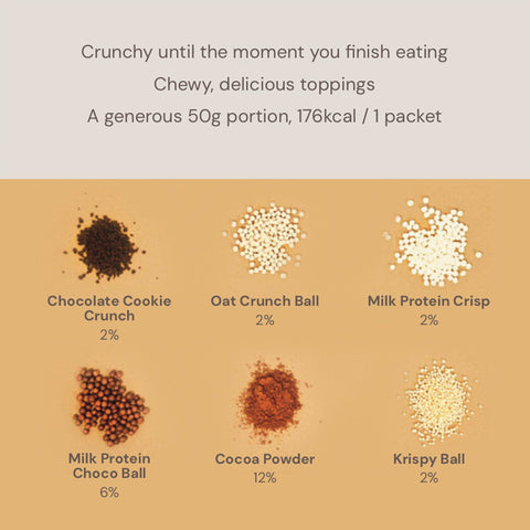 KAKKUKI Grain Diet Shake 7pcs 50gram – High Protein, High Fiber Meal Replacement for Weight Management