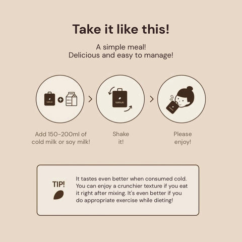 KAKKUKI Grain Diet Shake 7pcs 50gram – High Protein, High Fiber Meal Replacement for Weight Management