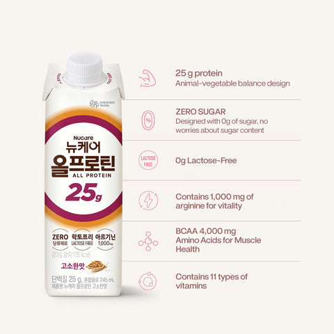 Nucare All Protein 25g Grain (245ml) Bundle package