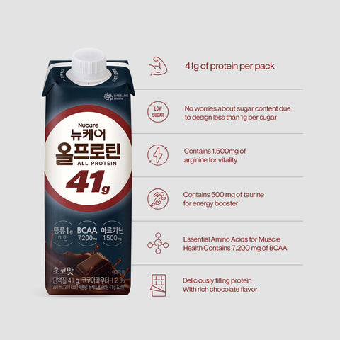 Nucare All Protein 41g Chocolate Zero Sugar (350ml) Bundle Package