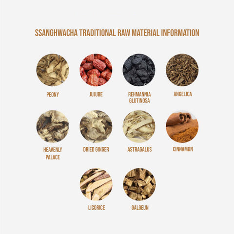 Premium Ssanghwacha Korean Herbal Extract – Traditional Energy & Wellness Tonic (80ml x 10 Packets) / 쌍화차