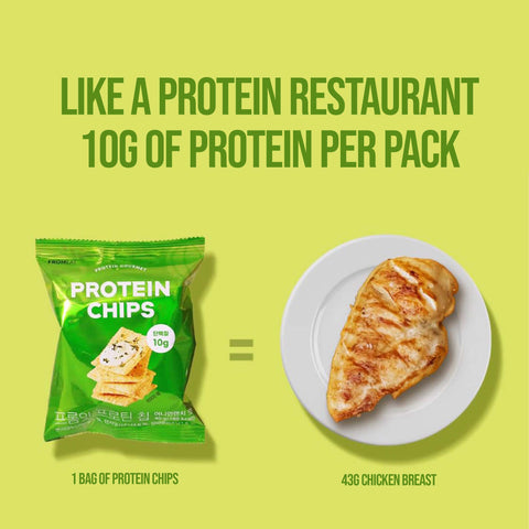 Fromeat Protein Chips Variety – High Protein Chips, 6 Flavor Assortment / 프롬잇 프로틴칩 단백질 보충 과자 간식