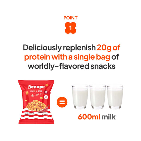 Benope Fingerpop Protein Snack 3 Flavor Mix – High Protein Snack, Healthy & Tasty On-the-Go