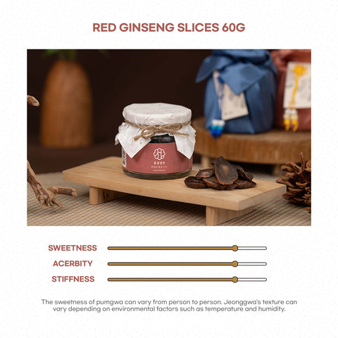 Soft Dried Red Ginseng Jeonggwa 1Pcs (60g)