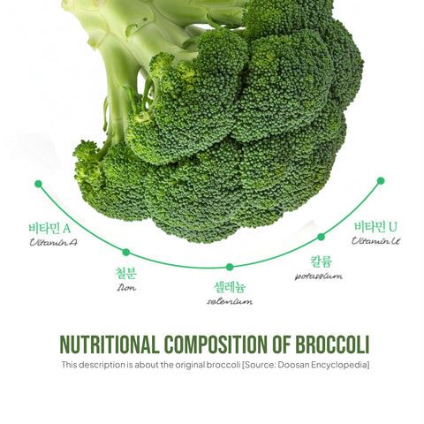 Korean Organic Cabbage & Broccoli Juice – Natural Detox & Digestive Support Drink (80ml x 30pcs)