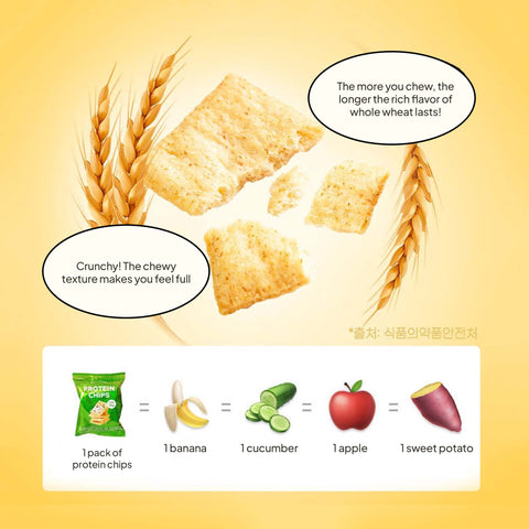 Fromeat Protein Chips Variety – High Protein Chips, 6 Flavor Assortment / 프롬잇 프로틴칩 단백질 보충 과자 간식
