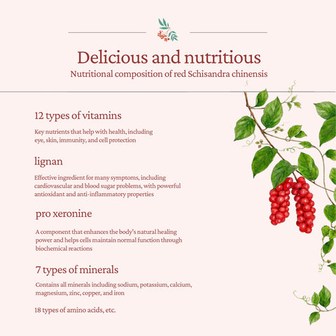 Mungyeong September Omija Juice No Sugar with Allulose 110ml x 20 – Korean Five Flavor Berry Drink, Healthy Low-Calorie Beverage