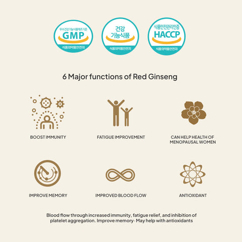 Korean Red Ginseng Extract Gold PREMIUM (240g)
