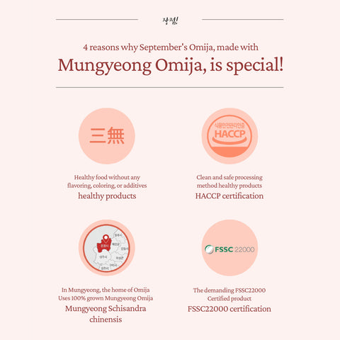 Mungyeong September Omija Juice No Sugar with Allulose 110ml x 20 – Korean Five Flavor Berry Drink, Healthy Low-Calorie Beverage