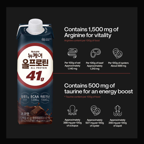 Nucare All Protein 41g Chocolate Zero Sugar (350ml) Bundle Package