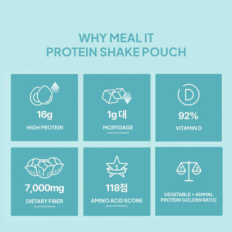 MEAL IT Protein Shake 560g | High-Protein Meal Replacement | Balanced Nutrition | Low Sugar | Ideal for Fitness, Diet & Active Lifestyles