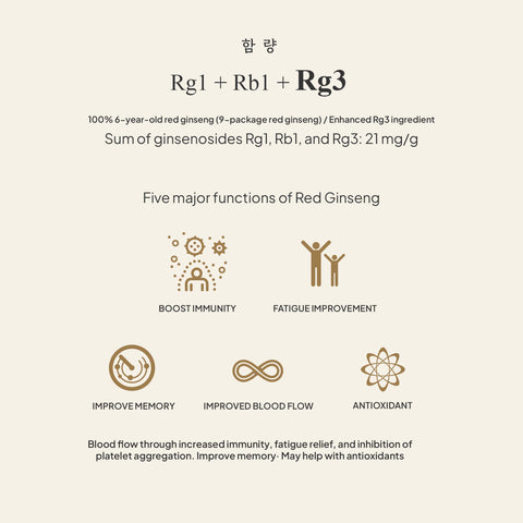 Korean Black Ginseng extract (240g)