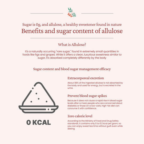 Mungyeong September Omija Juice No Sugar with Allulose 110ml x 20 – Korean Five Flavor Berry Drink, Healthy Low-Calorie Beverage