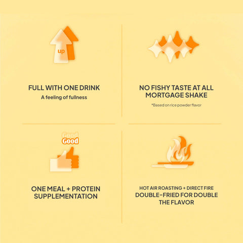 MEAL IT Protein Shake 450g – High Protein Meal Replacement Powder, Balanced Nutrition, Low Sugar, Ideal for Fitness, Diet, and On-the-Go Meals