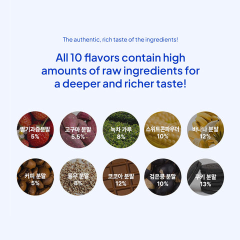 Returnlife PROTEIN SHAKE 10 set Flavours (45g/pcs)