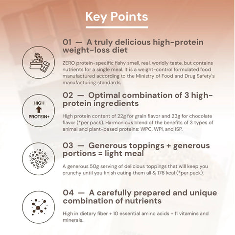 KAKKUKI Grain Diet Shake 7pcs 50gram – High Protein, High Fiber Meal Replacement for Weight Management