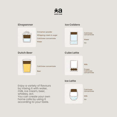 [Special Bundle 4 Bottles] Cafe Cha Cold Brew Concentrate + Cafe Cha Cold Brew Decaffeinated Concentrate