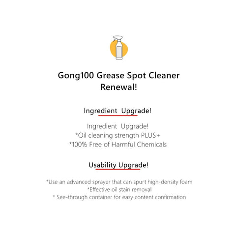 Gong100 Kitchen Cleaner Bundle Kitchenware Cleaner Grease Spot Cleaning