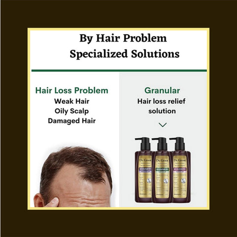 Dr.Groot Hair Treatment Hair Loss Dandruff  Shampoo Conditioner Tonic