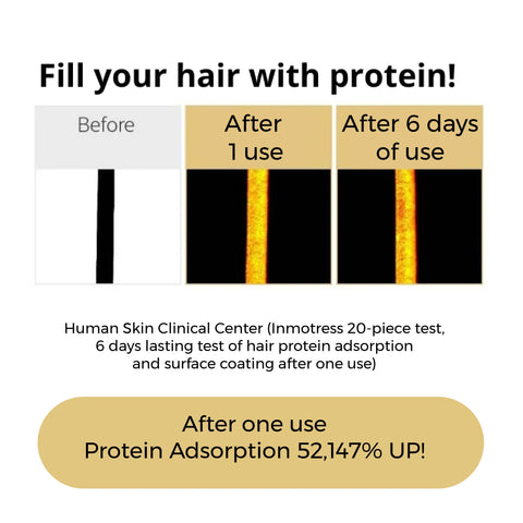 Buy hair protein products in Singapore - eZn Dr.BOND Rx-Plex No.6 Ampoule