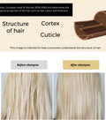 Buy hair care products in Singapore for Restores damaged hair for Prevents hair breakage - eZn Dr.BOND Rx-Plex No.6 Ampoule
